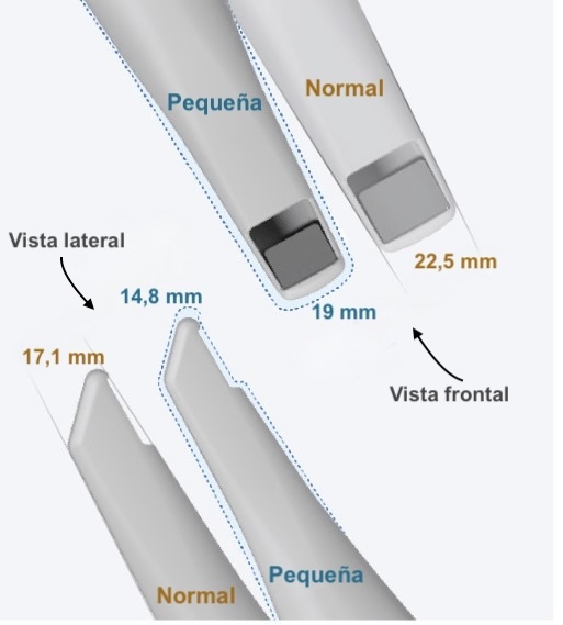 Punta intraoral Pequeña para Scanner Intraoral 3D i600-i700-i700w Medit