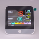 Monitor medidor de la Calidad del Aire