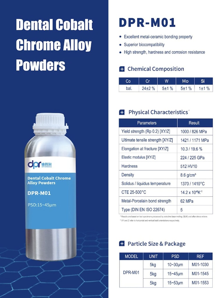 Polvo aleación CrCo DPR-M01 DPR Materials