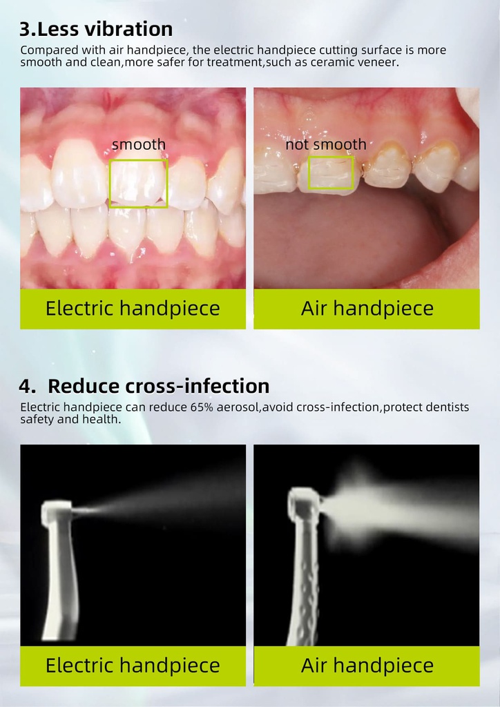 Contrángulo Push led Multiplicador 1:5 L Appledental