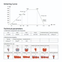 Disco de Zirconio Pro 3D Multi Ultra Translucidez TT 22 mm Miiyen