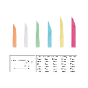 Cuñas interdentales de Madera Cotisen