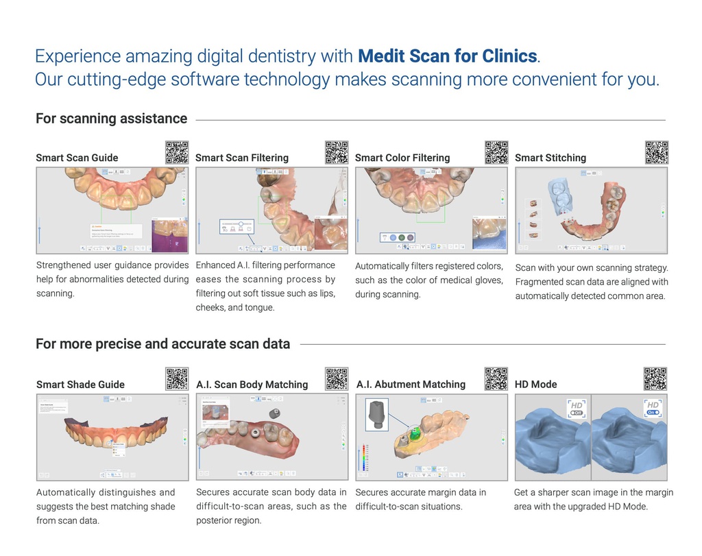Scanner Intraoral 3D i700w Inalámbrico Medit