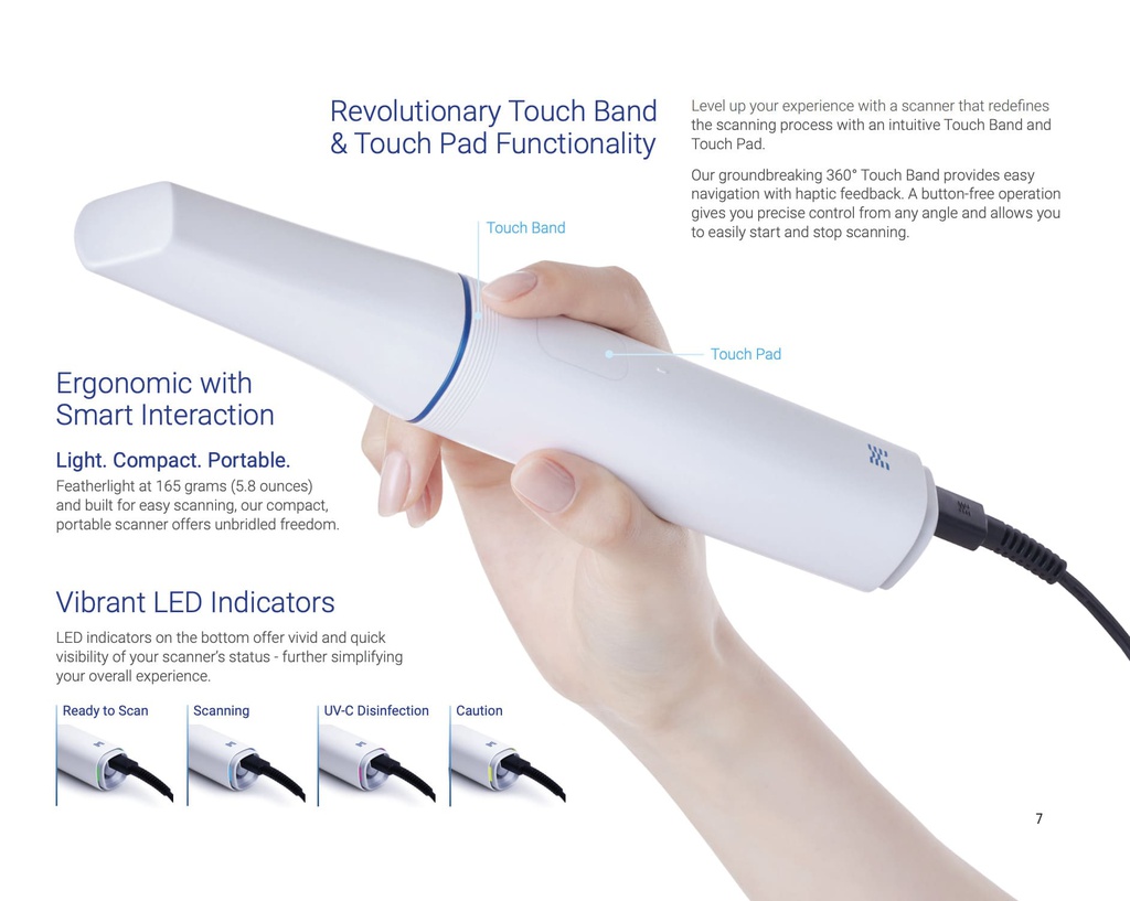 Scanner Intraoral 3D i900 Medit