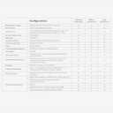 Microscopio iSee 9000 Professional KP-Tech KP Woodpecker