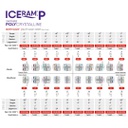 1 Caso Brackets estéticos Poly Zafiro ICeram-P Policristalino Orthometric