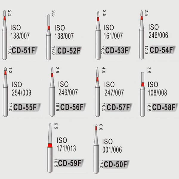 Fresa de Diamante CD FG x 1 Machtig
