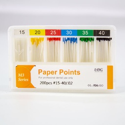 Conos de papel Taper .02 UDG