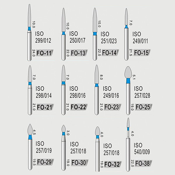 [ROT2900FO] Fresa de Diamante FG FO Machtig