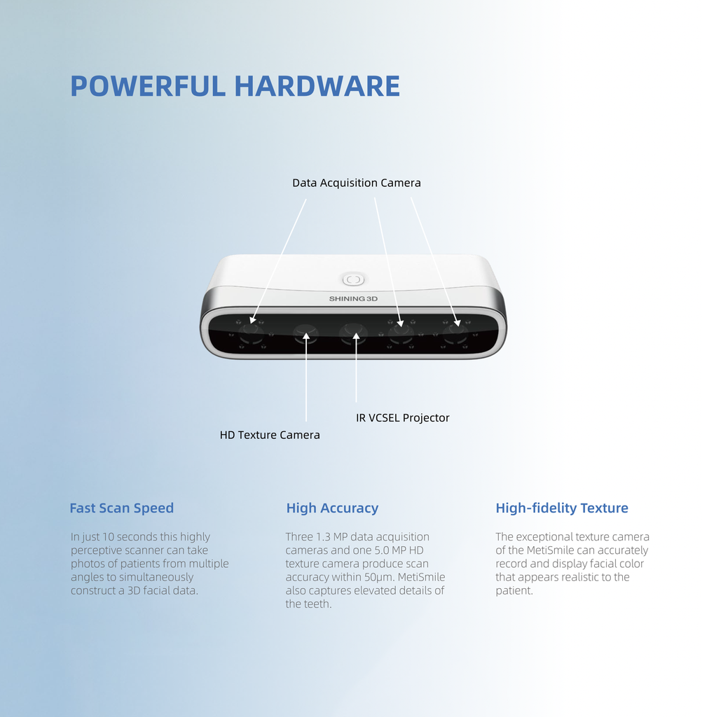 Scanner Facial 3D MetiSmile Shining 3D