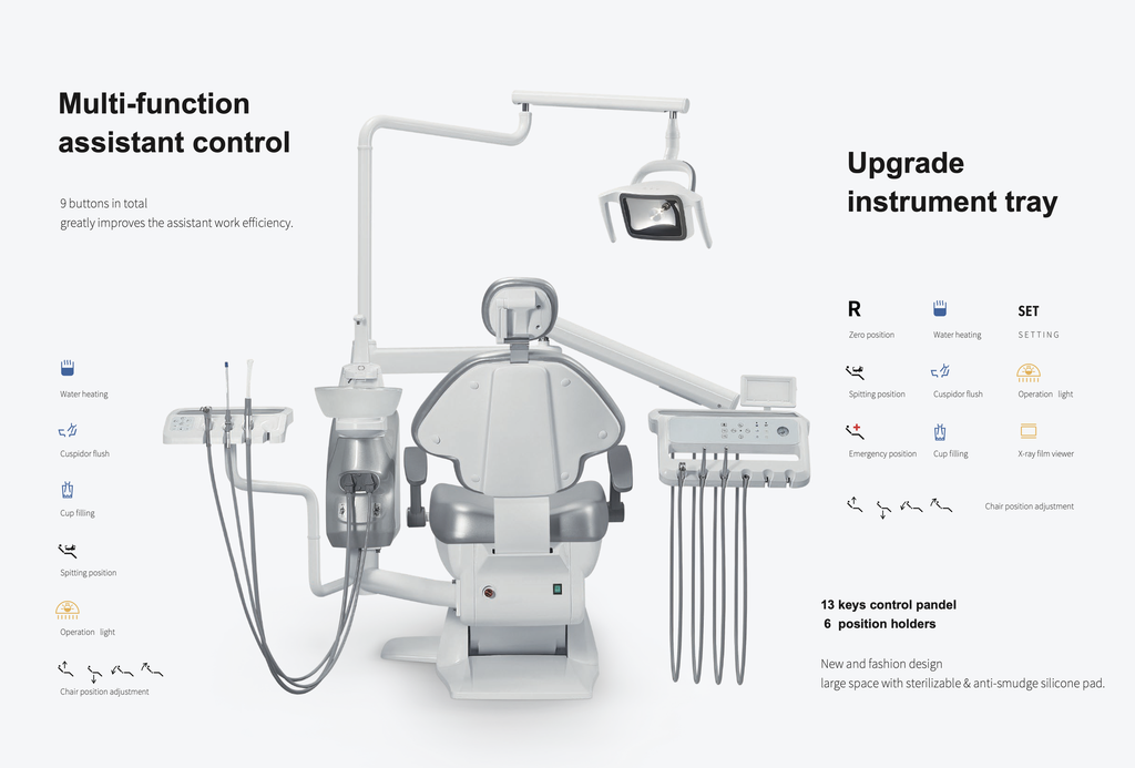 Sillón Dental QL2028I con taburete Fengdan