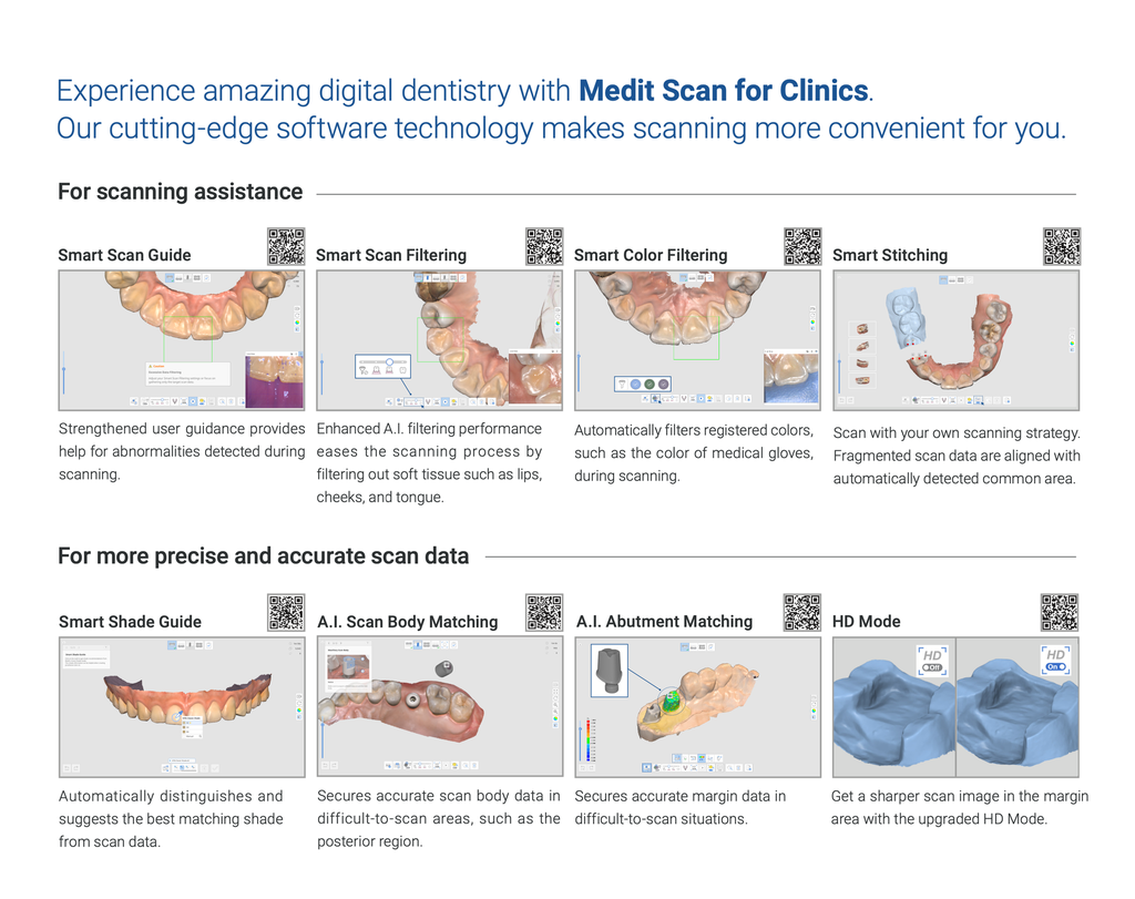 Scanner Intraoral 3D i700w Medit