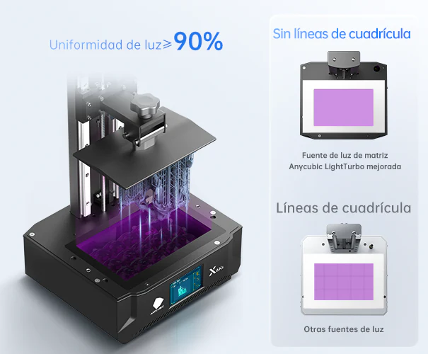 Impresora digital 3D Photon Mono X 6K (UV LCD) Anycubic