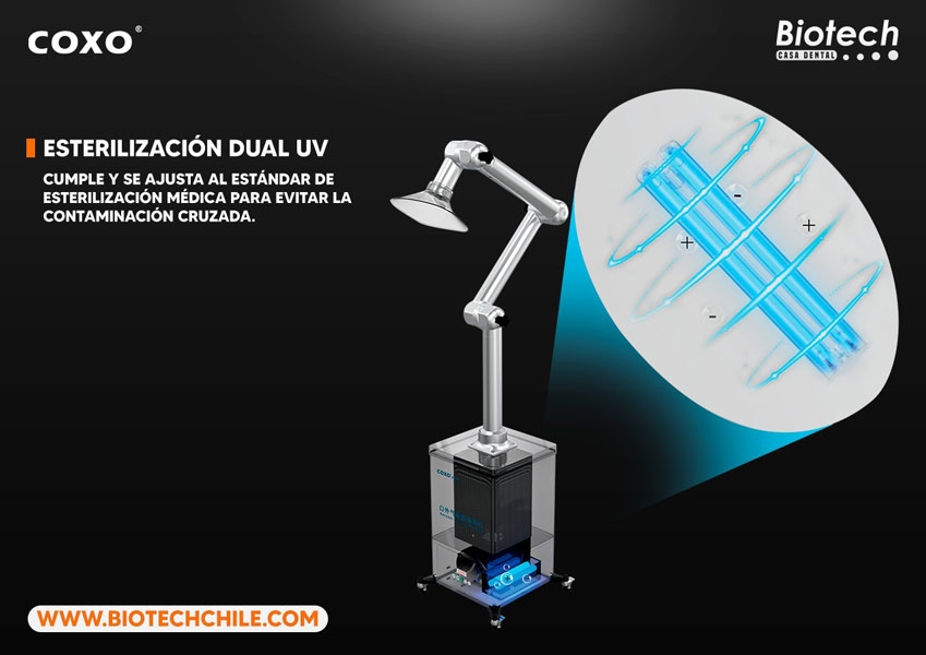 Equipo de Succión Extraoral Aerosol Coxo