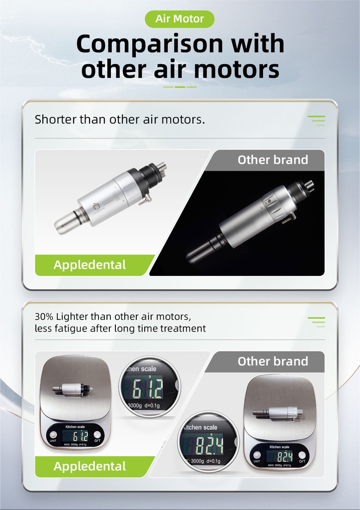 Micromotor M4 Appledental