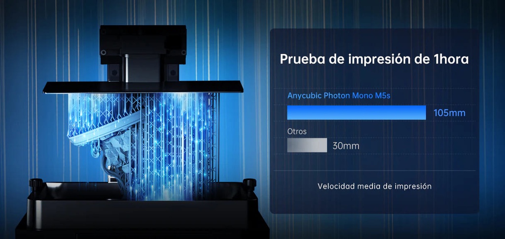 Impresora digital 3D Photon Mono M5s (UV LCD) Anycubic