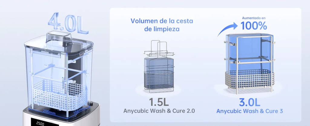 Equipo Lavado y Curado para Impresiones 3D Wash&amp;Cure 3 Anycubic