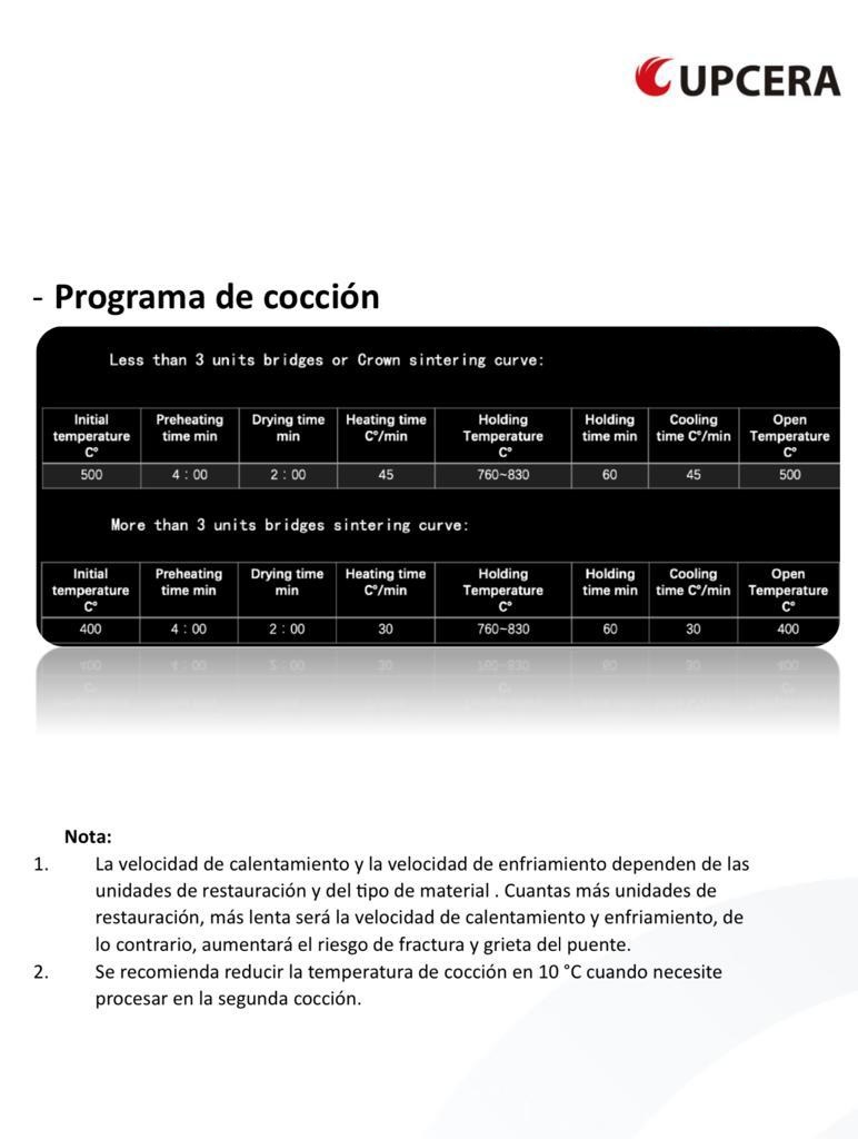 Bloques de Disilicato B32 HT Evolith