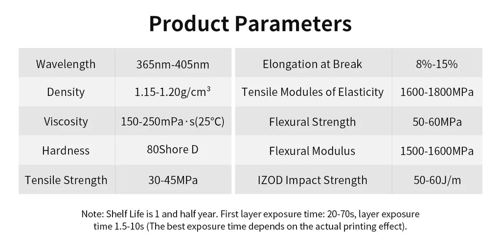 Resinas para Impresora 3D LCD Water-Wash Anycubic