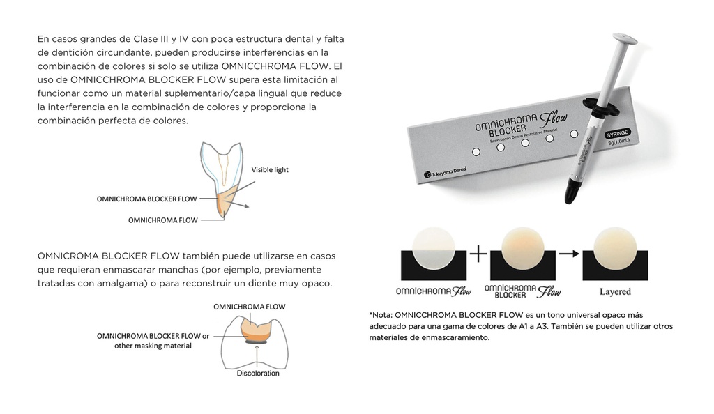 Resina Composite fluida Palfique Omnichroma Blocker Flow Tokuyama