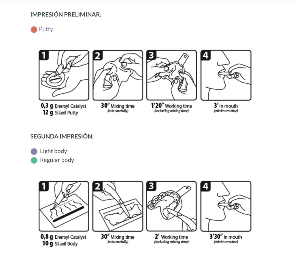 Kit Silicona Condensación Silaxil Box Lascod