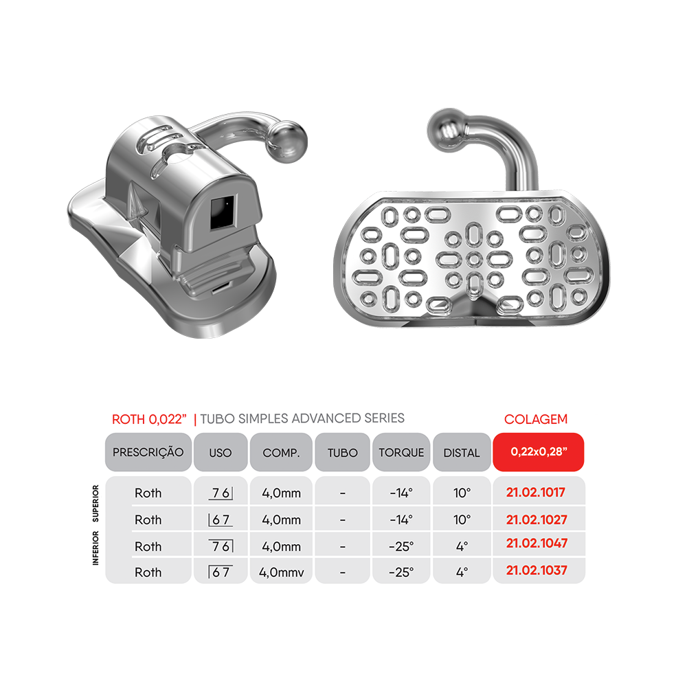 Kit 50 Casos Brackets + 40 Tubos Advanced Series Orthometric