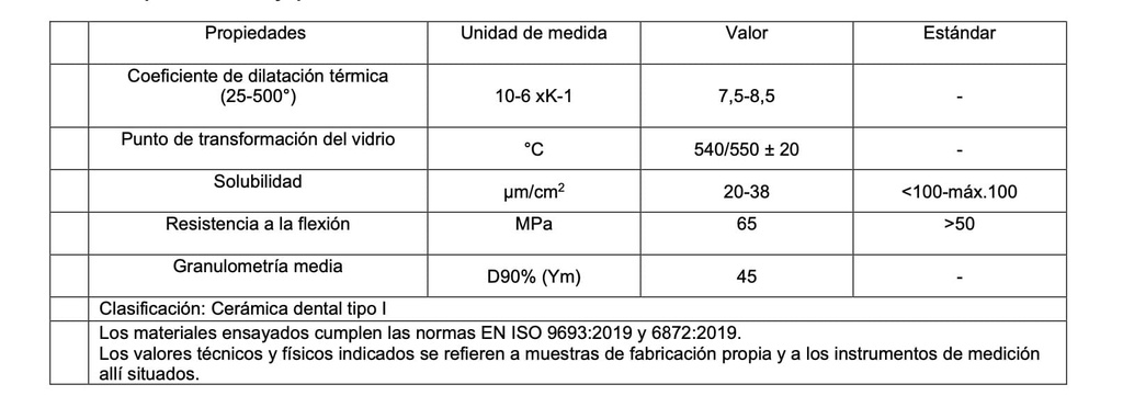 Líquido para maquillaje Structure K2 MyStains LL Yeti dental