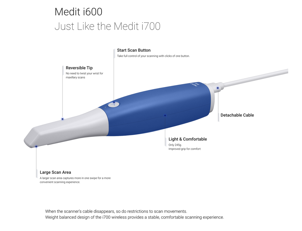 Scanner Intraoral 3D i600 Medit