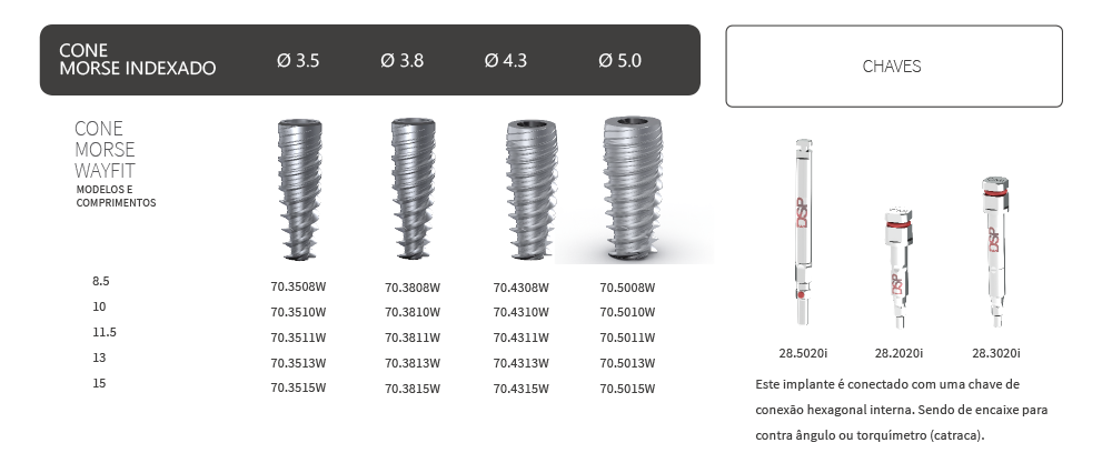 Implantes Cono Morse Indexado CMI Wayfit 3,5 DSP