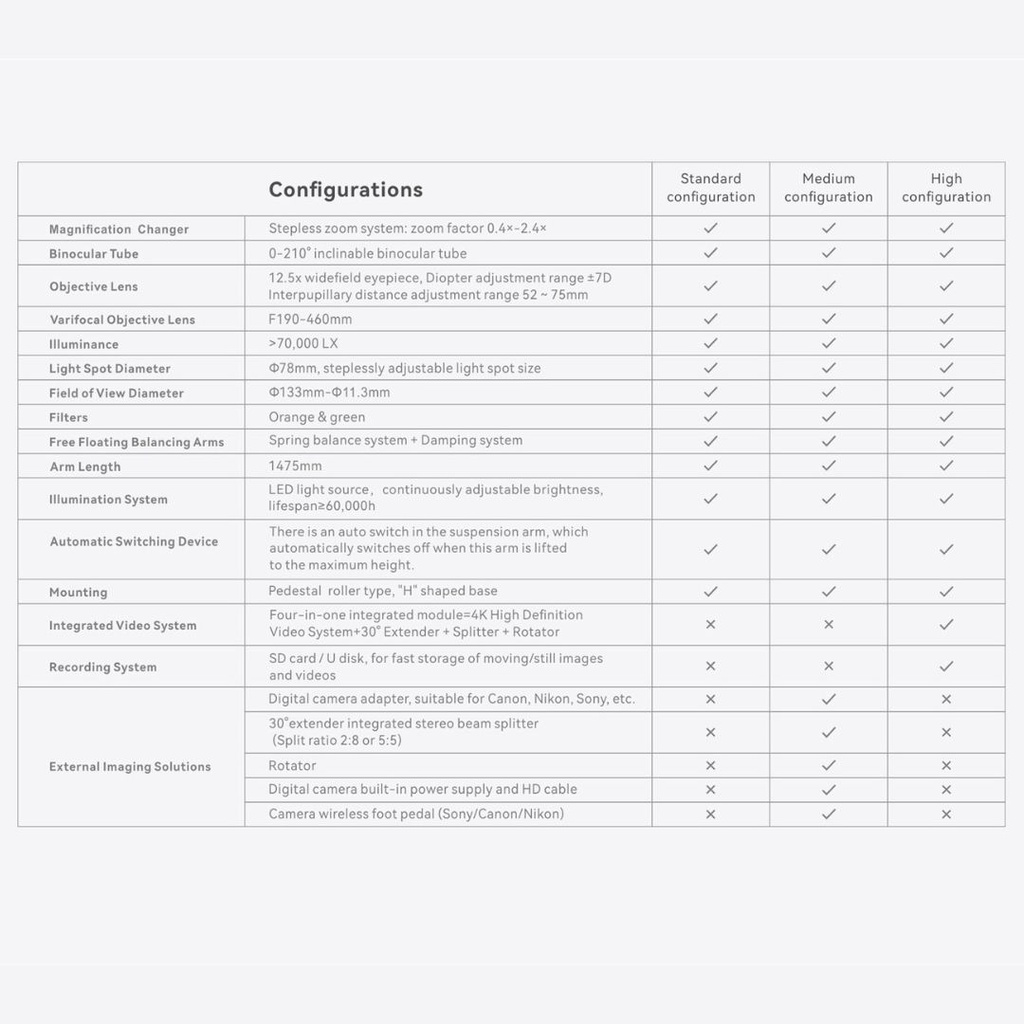 Microscopio iSee 9000 Professional KP-Tech KP Woodpecker