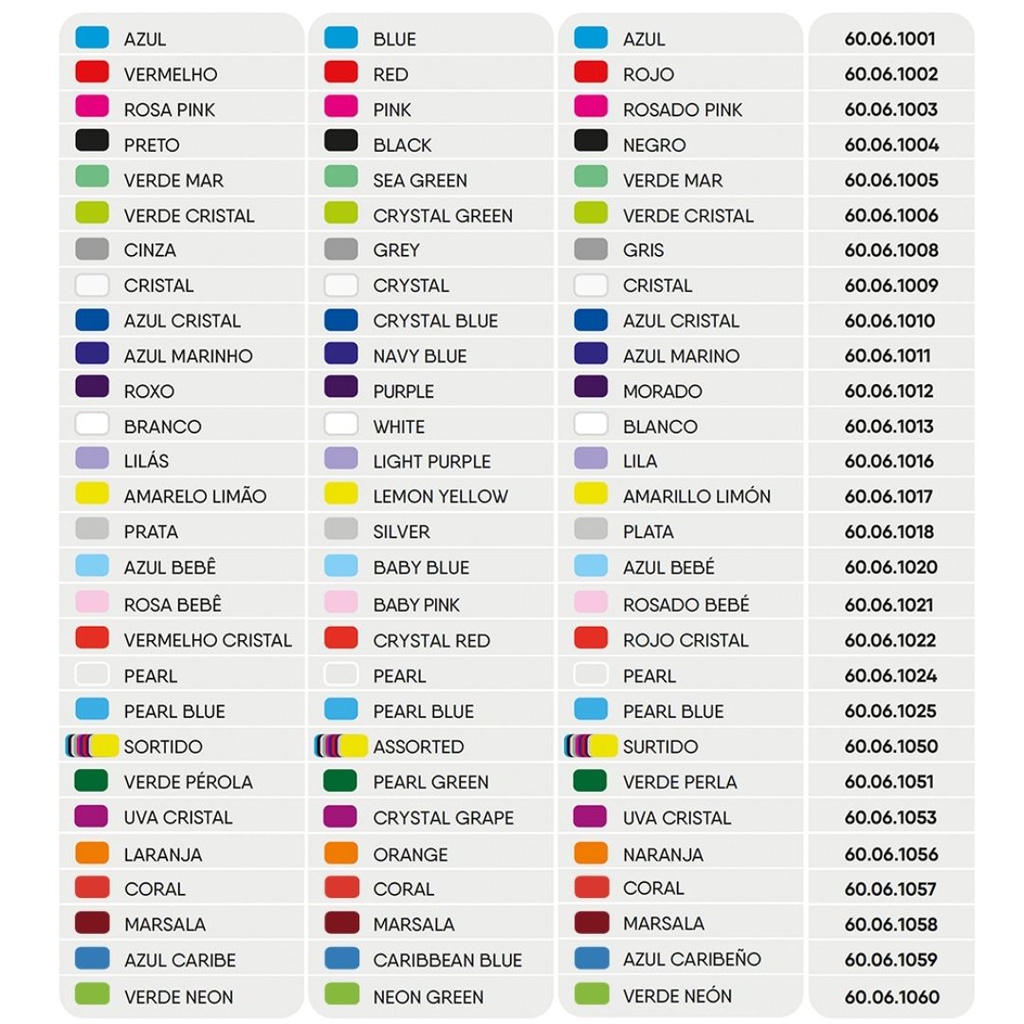 Ligaduras Elásticas en módulos Orthometric