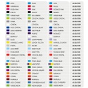 Ligaduras Elásticas en módulos Orthometric