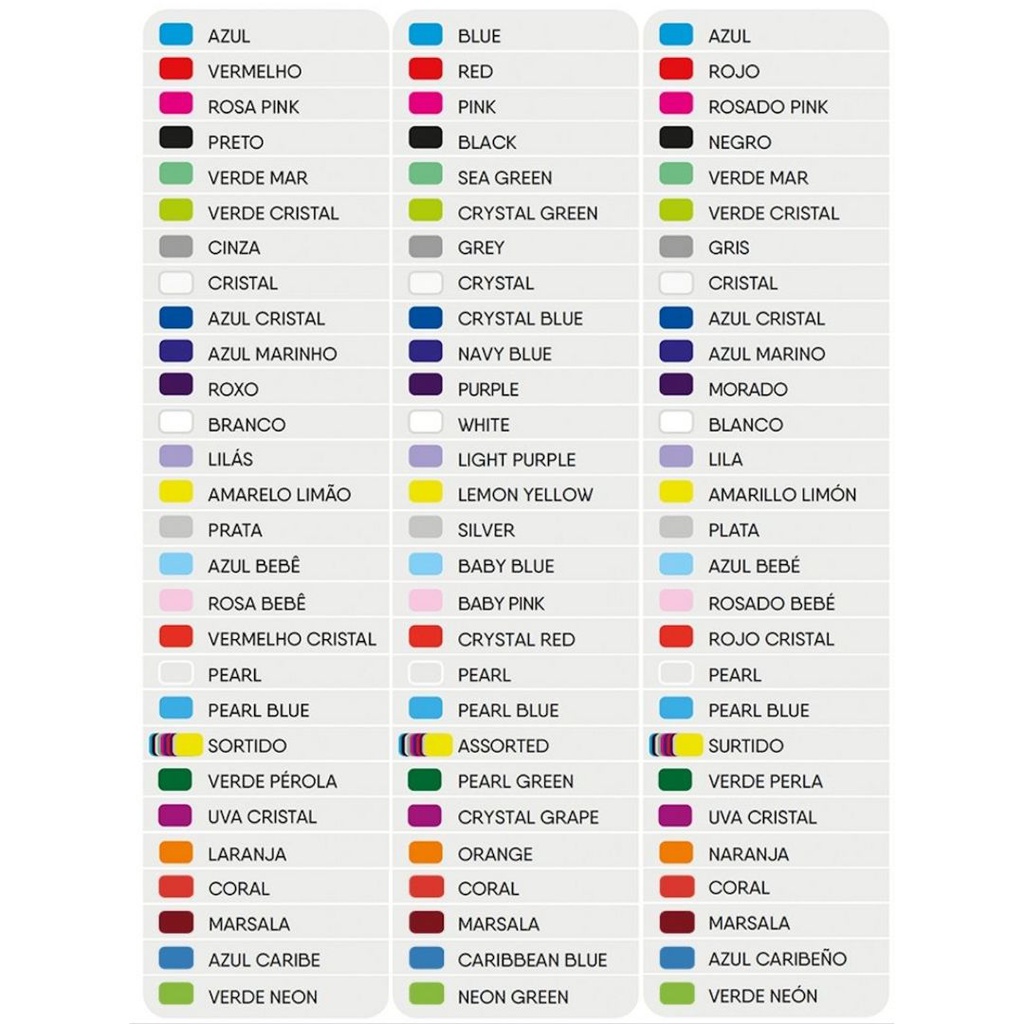 Cadenas Elásticas en rollo "S" 4,5 mt Elastomerics Orthometric