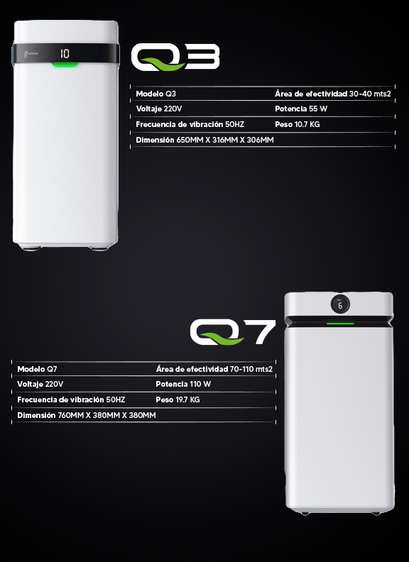 Purificador de Aire por Plasma Q7 Woodpecker