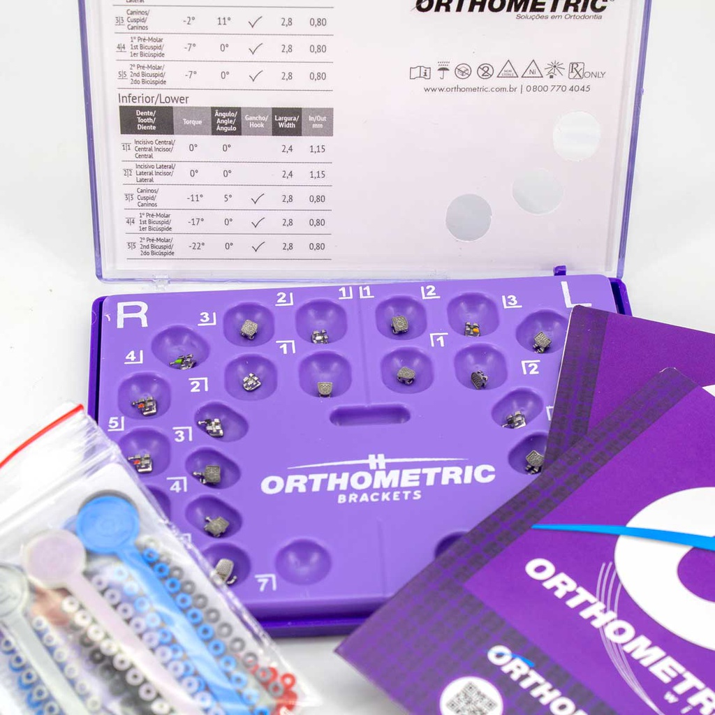 Kit Brackets Metálico ROTH (B+LM+A+T) Advanced Series Orthometric