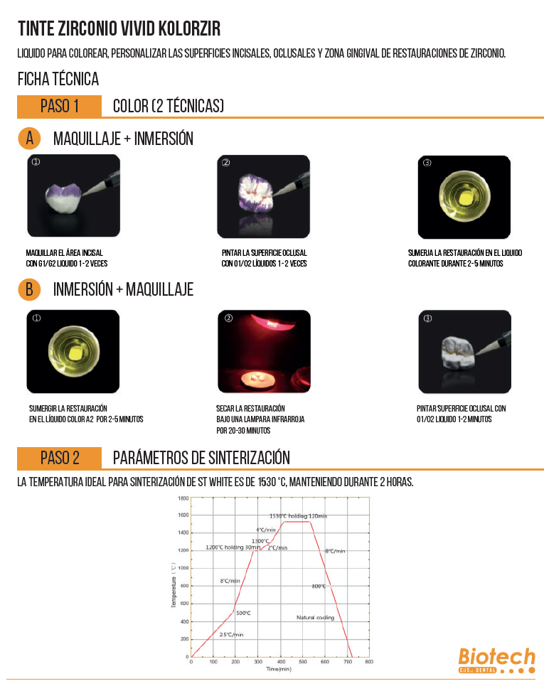 Tinte Zirconio Coloring Liquid Vivid KolorZir