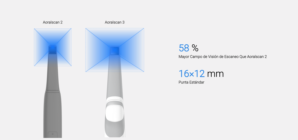 Scanner Intraoral Aoralscan 3 Shining 3D