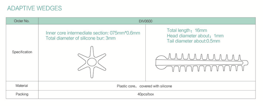 Cuñas Adaptables Flexibles Adaptive wedges Ehros