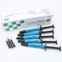 Protector gingival CharmDam Dentkist