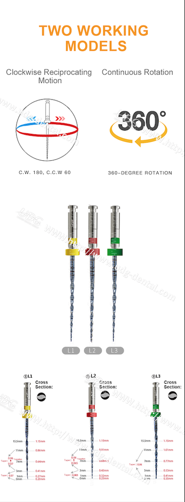 Limas Mecanizadas M3-L Blue UDG