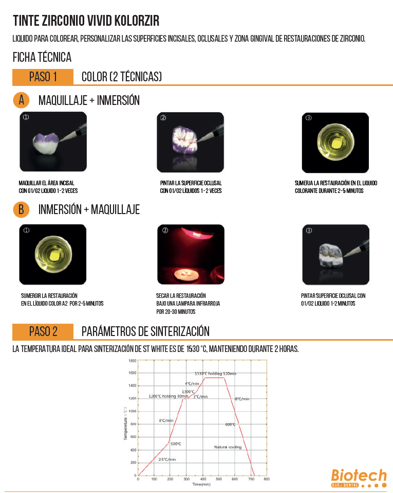 Tinte Zirconio Coloring Liquid ST 50 ml Vivid KolorZir