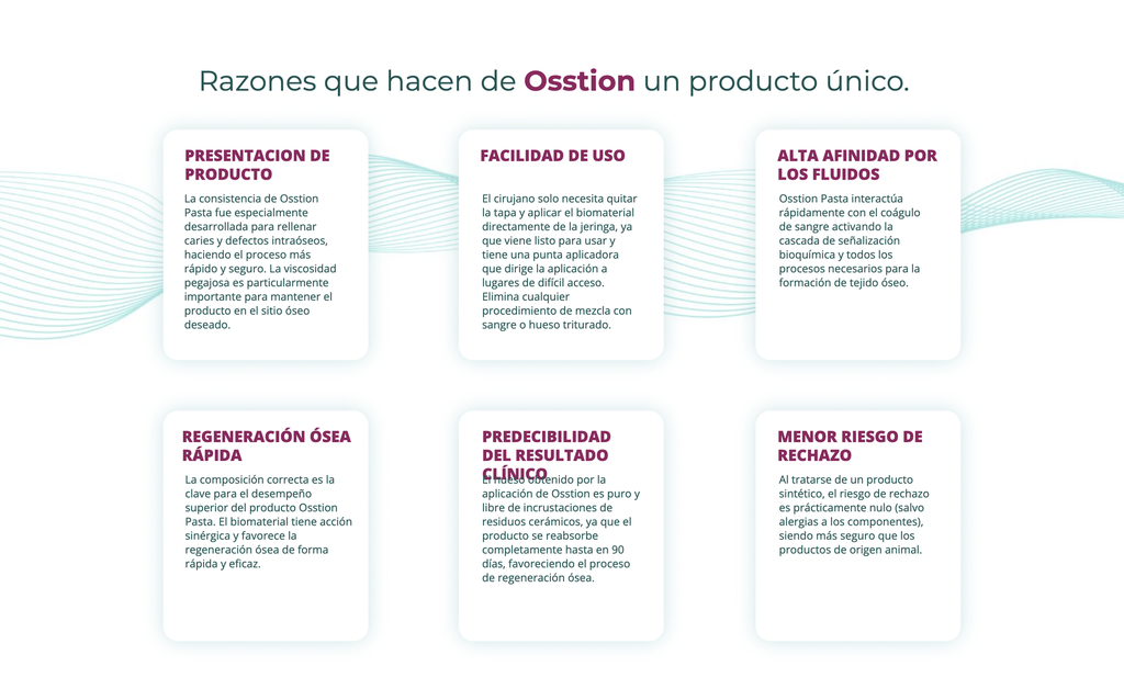 Regenerador oseo pasta Osstion Bioactive