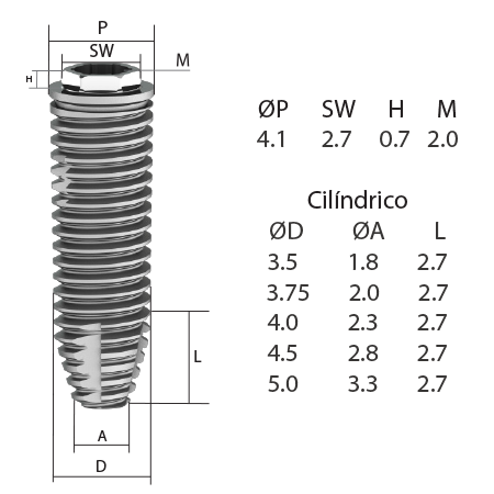 Implantes Hexágono externo He Biofit DSP