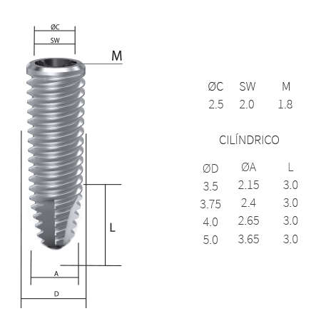 Implantes Cono Morse Indexado CMI Soulfit 3,5 DSP