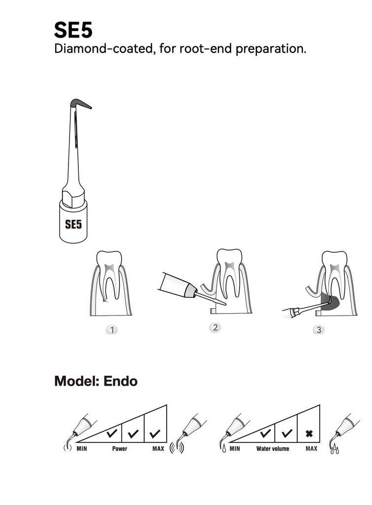 Puntas para Piezo Cirugía Surgic Smart SE Woodpecker