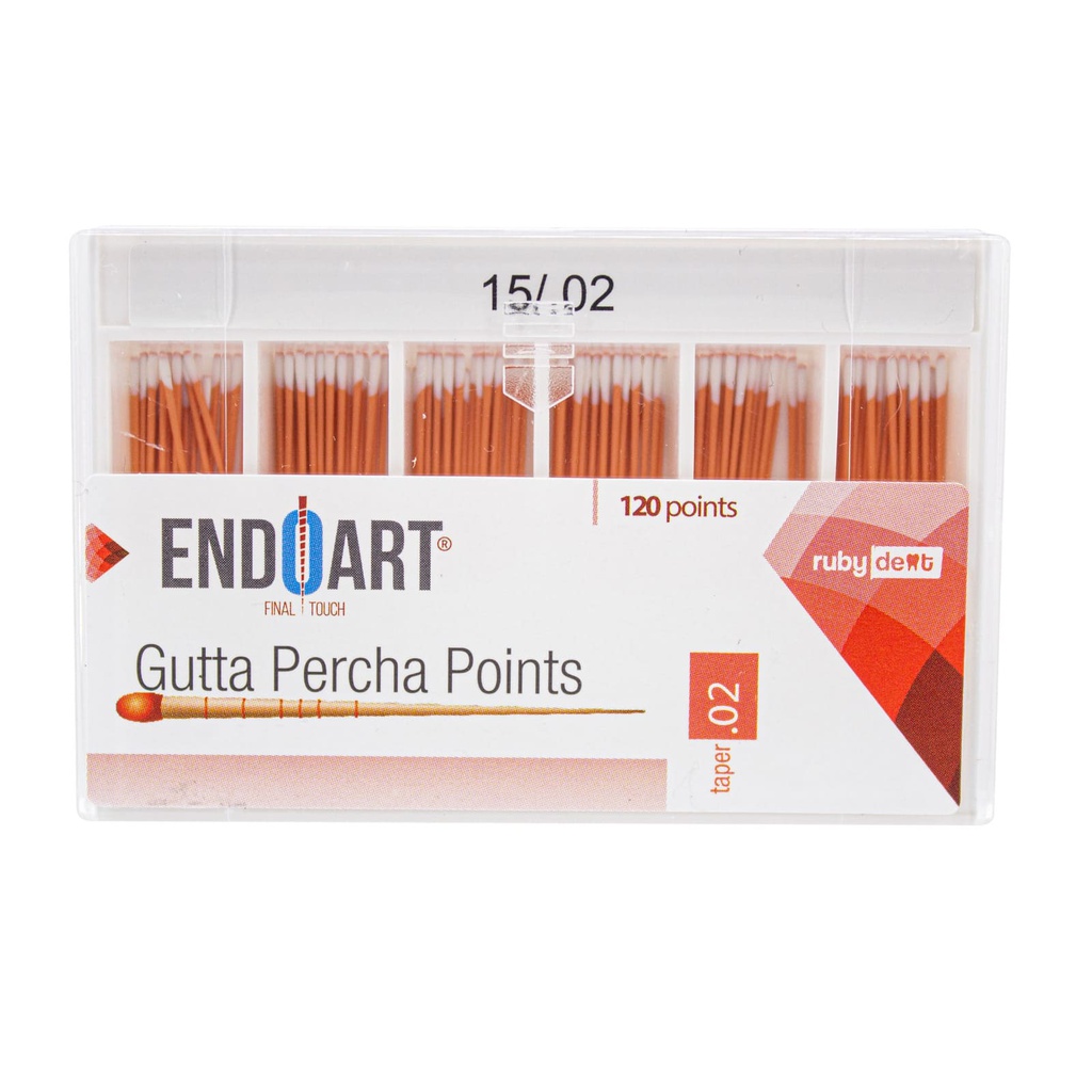 Conos de Gutapercha Taper .02 Endoart Incidental