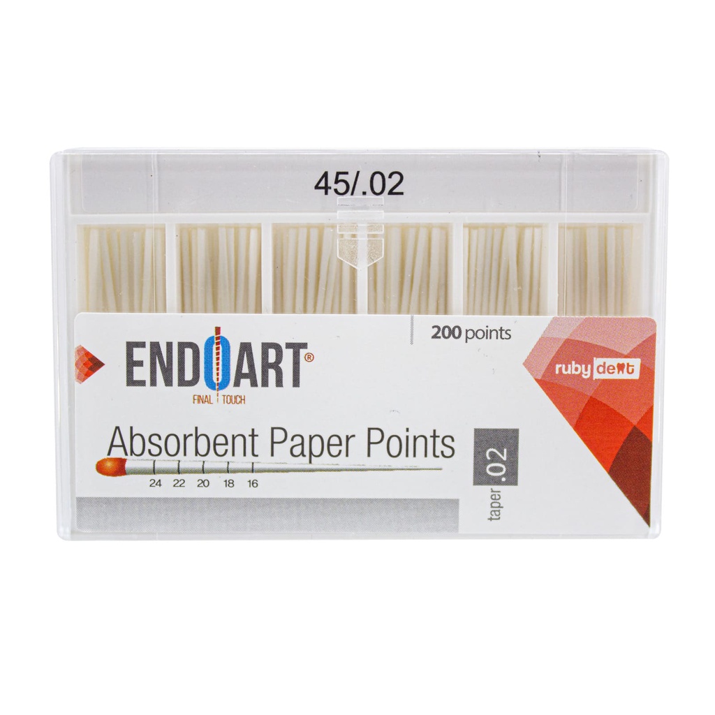 Conos de papel Taper .02 Endoart Incidental
