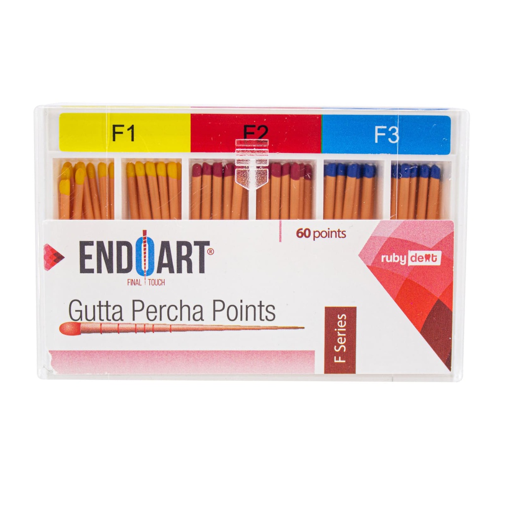 Conos de Gutapercha ProT Endoart Incidental