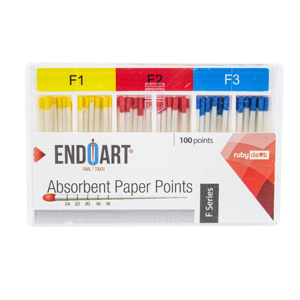 Conos de papel ProT Endoart Incidental
