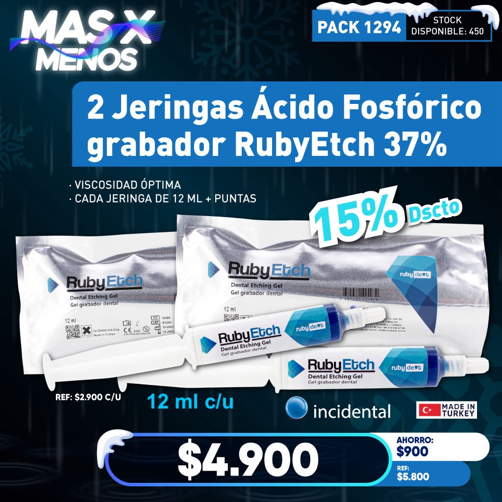 2 Jeringas Ácido Fosfórico grabador RubyEtch 37% Incidental